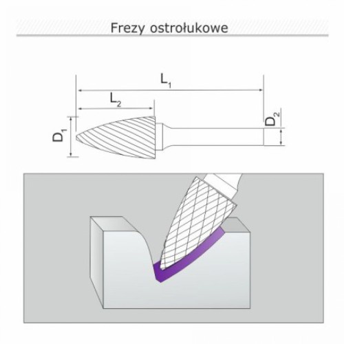 Frez ostrołukowy G082006