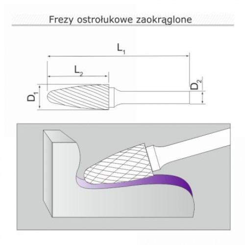 Frez ostrołukowy zaokrąglony F162506
