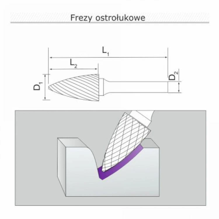 Frez ostrołukowy G122506