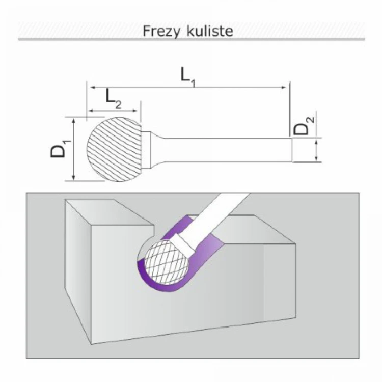 Frez kulisty D080606