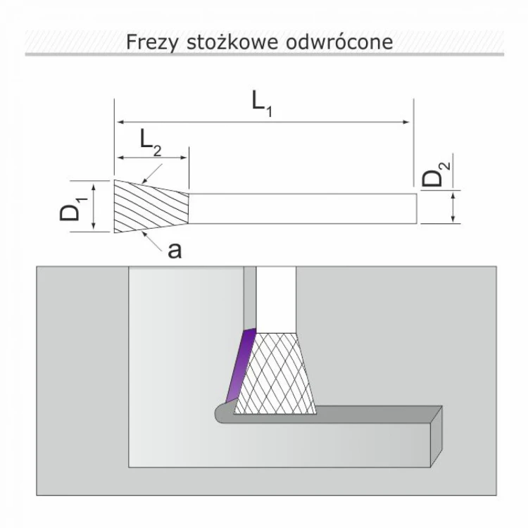 Frez stożkowy odwrócony N121206