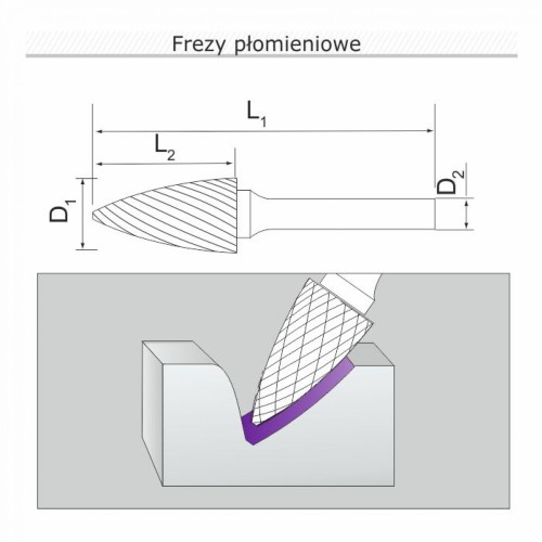 Frez płomieniowy H102006
