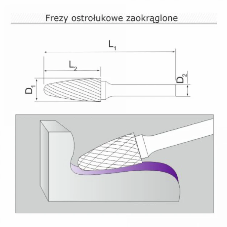 Frez ostrołukowy zaokrąglony F082006