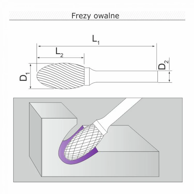 Frez owalny E122206