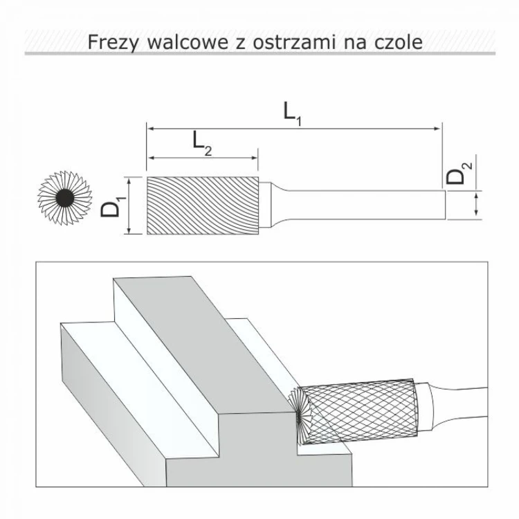 Frez walcowy z ostrzami B122506