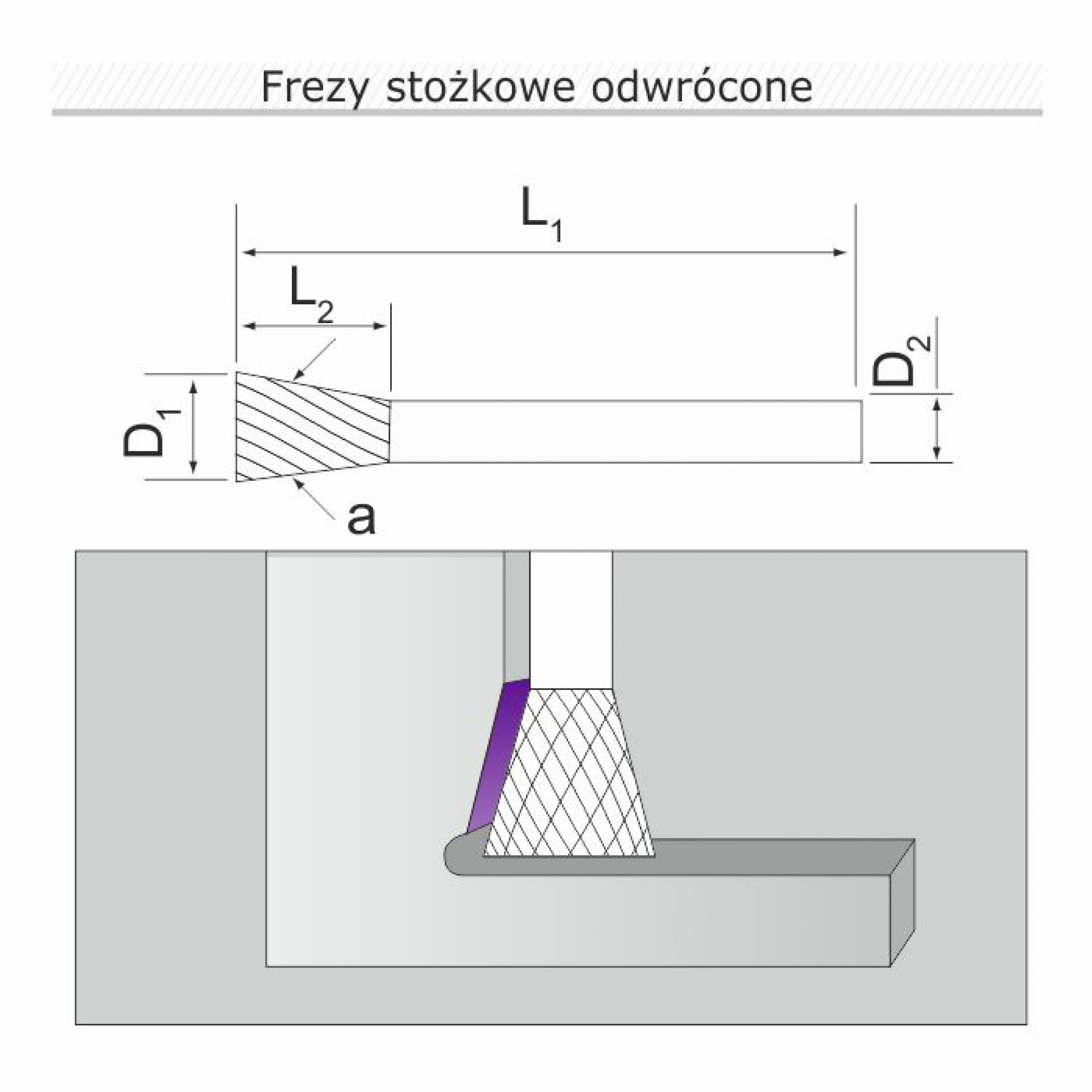 Frez stożkowy odwrócony N121206