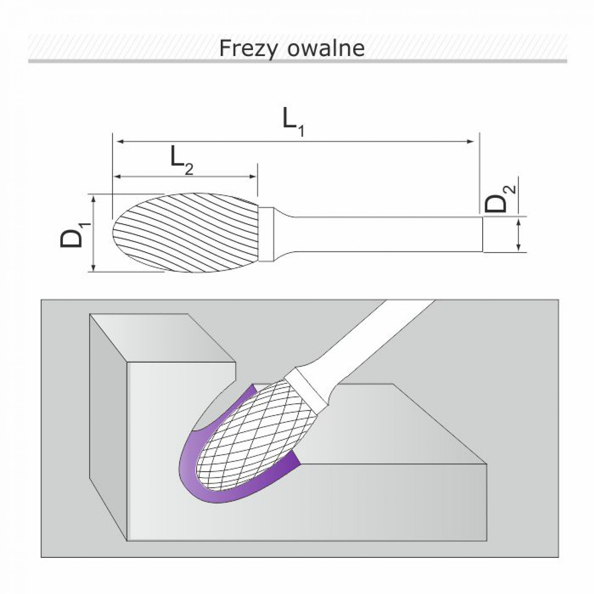 Frez owalny E122206