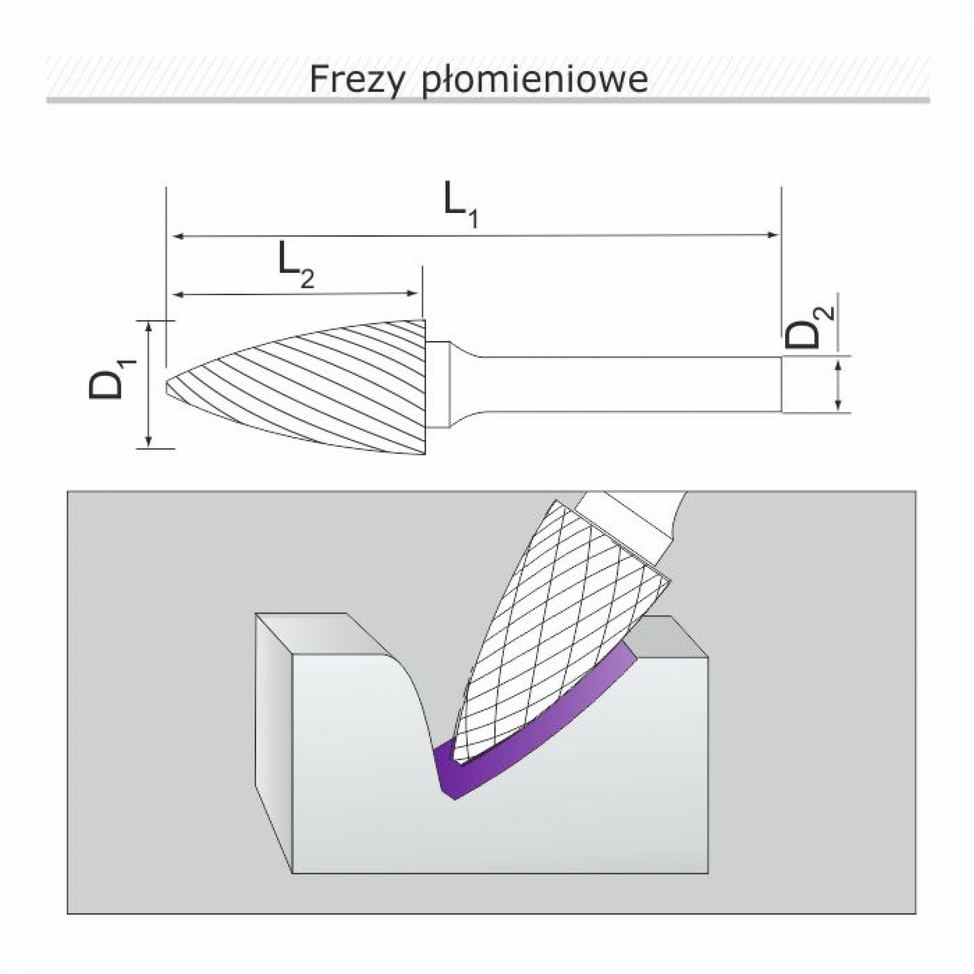 Frez płomieniowy H123206