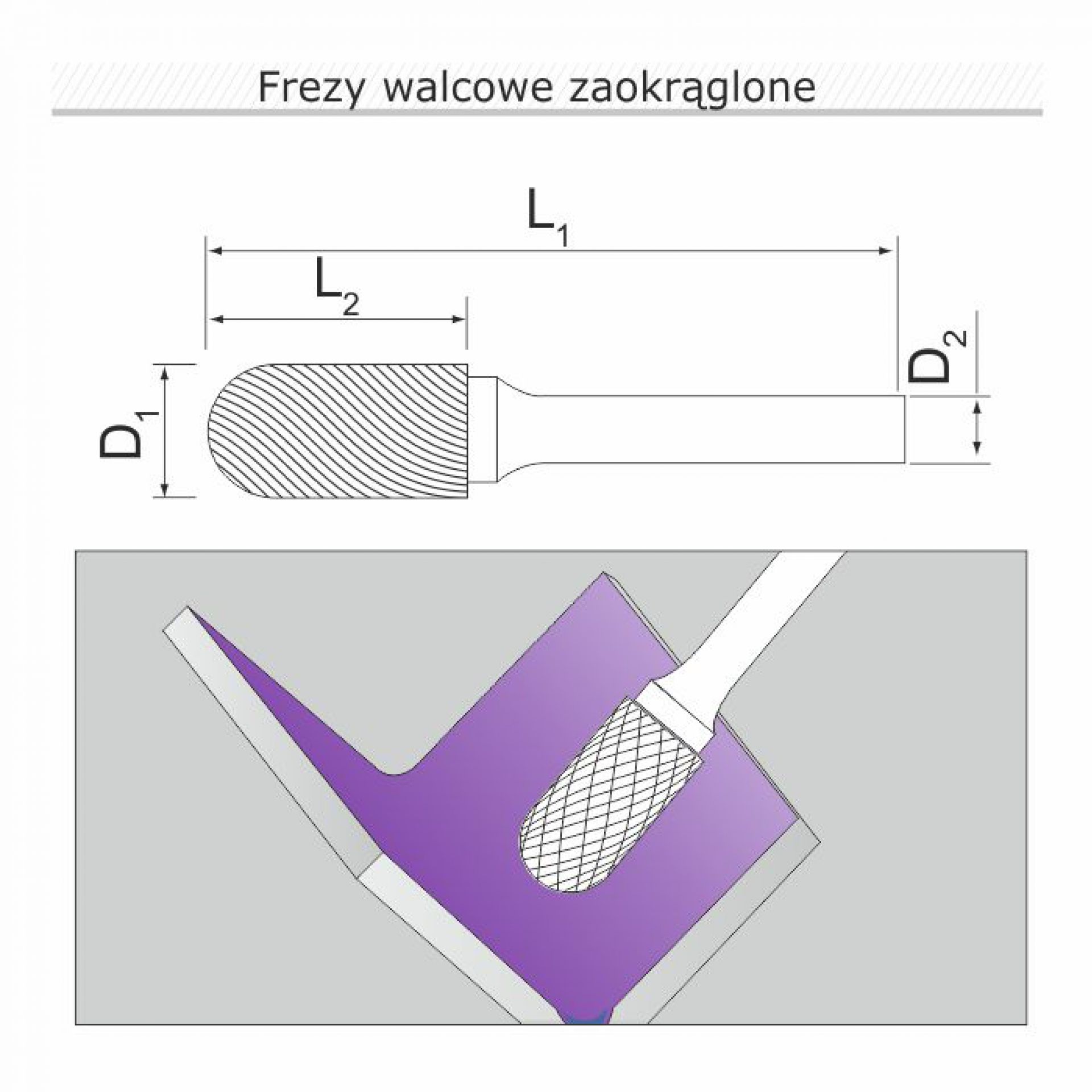 Frez walcowy zaokrąglony C162506