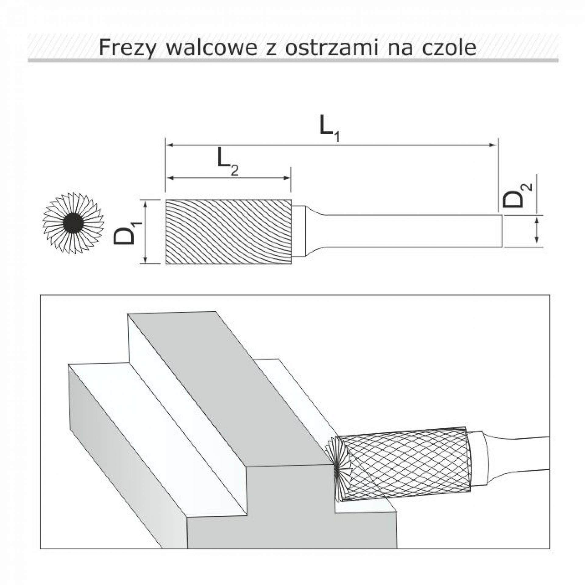 Frez walcowy z ostrzami B122506